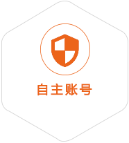 中山到德国国际快递